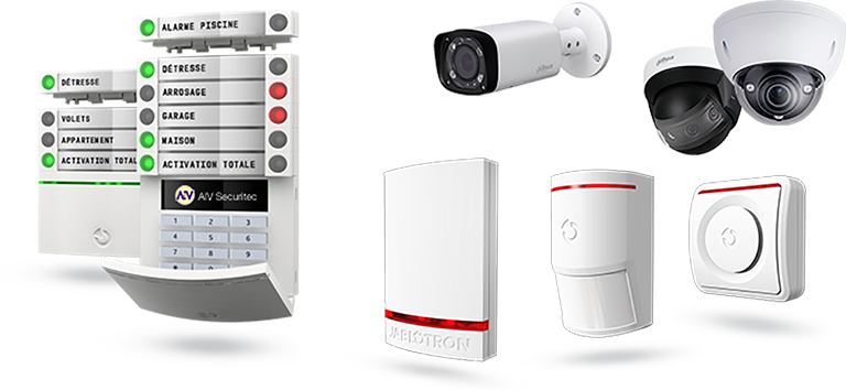 Caméra de surveillance - Système de télésurveillance maison